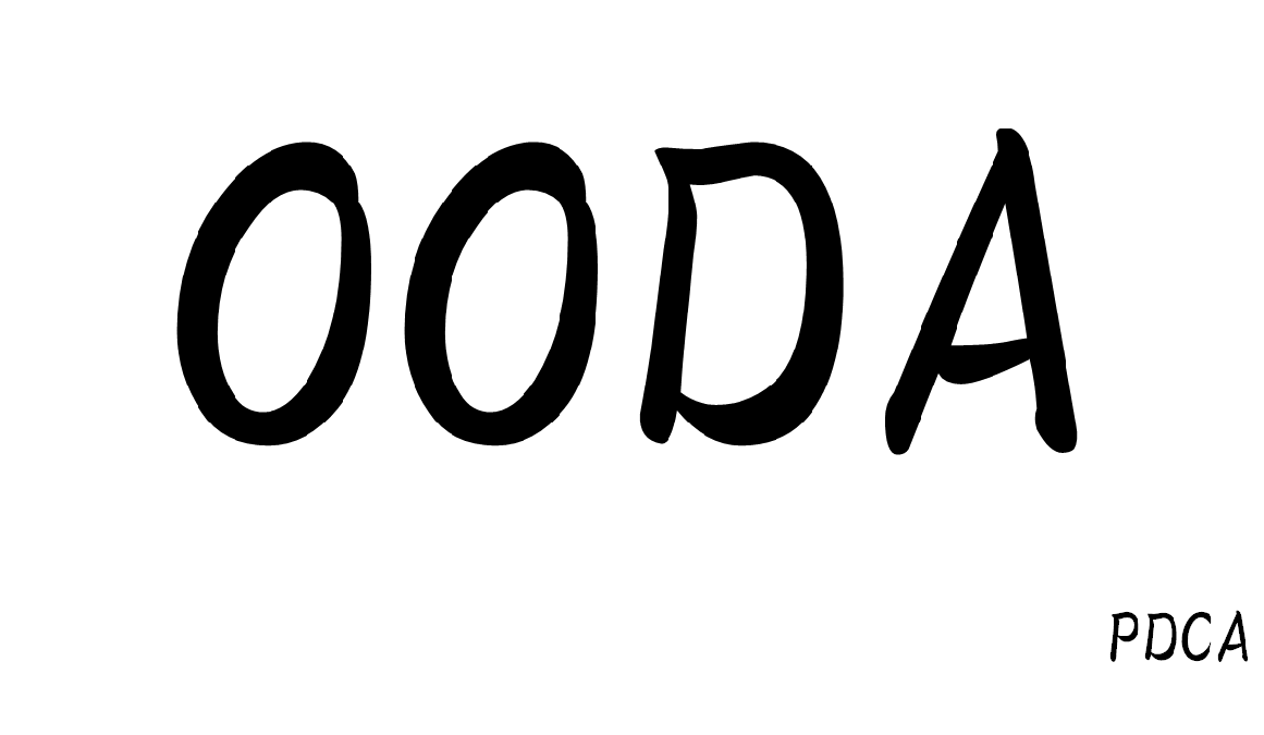 OODA