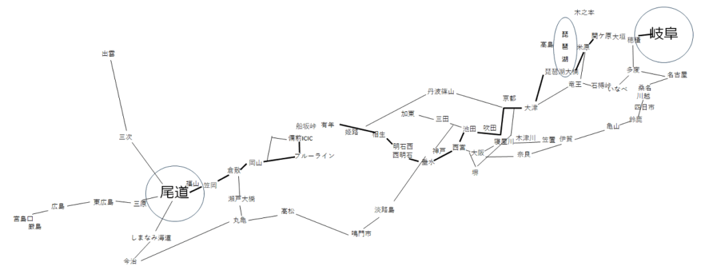 岐阜、大垣、関ケ原、米原、琵琶湖大橋、大津、京都、寝屋川、吹田、池田、伊丹、西宮、神戸、垂水、舞子、西明石、相生、姫路、有年、備前、岡山、倉敷、福山、尾道