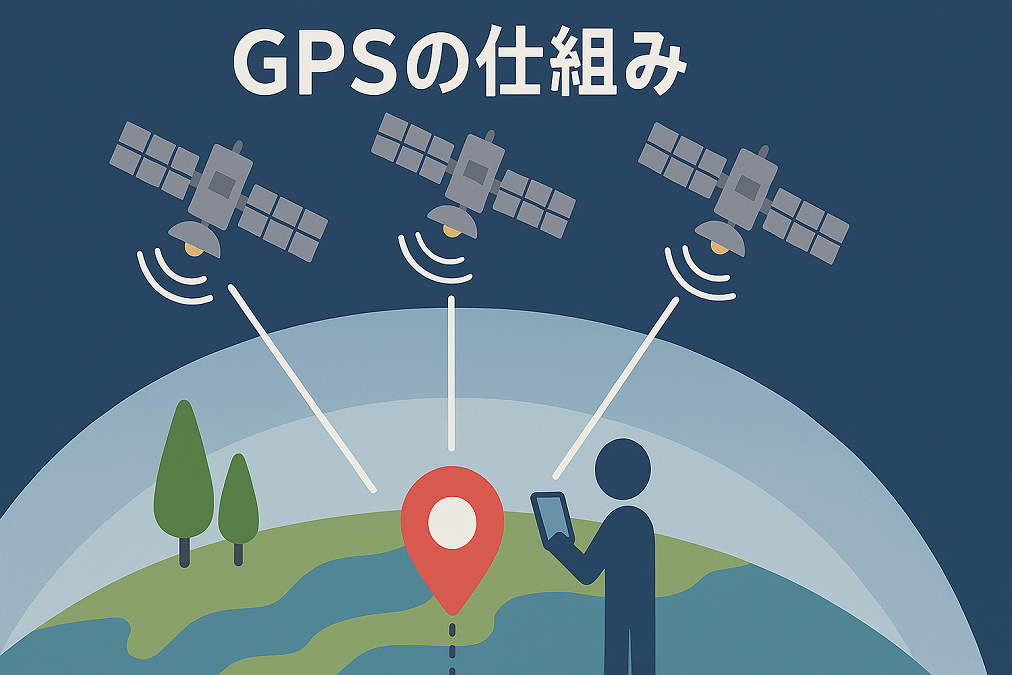GPSのしくみ