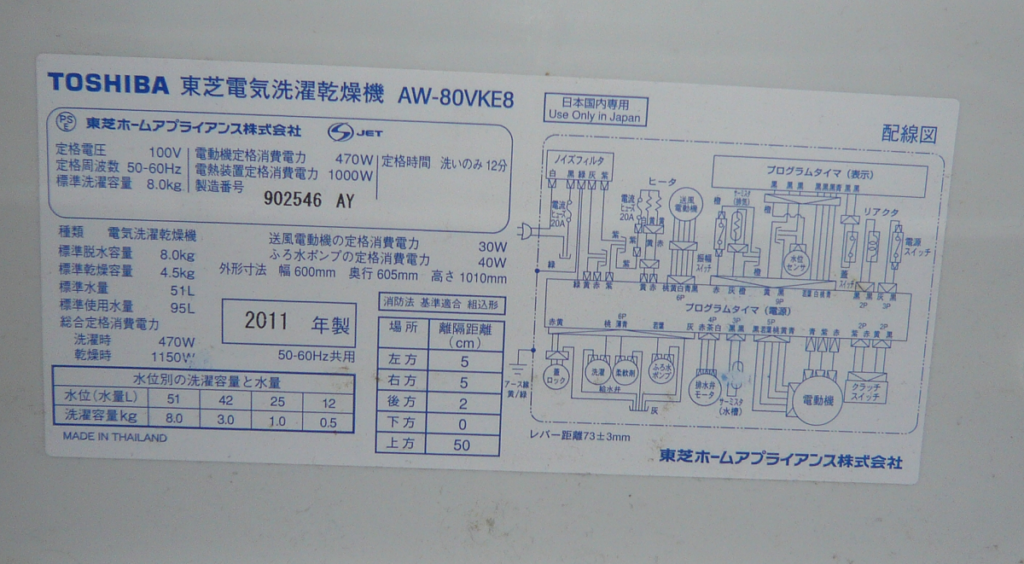 リコール対策済みの識別シールの貼り付け位置。タイの作業者の皆さん、いい仕事をありがとう。